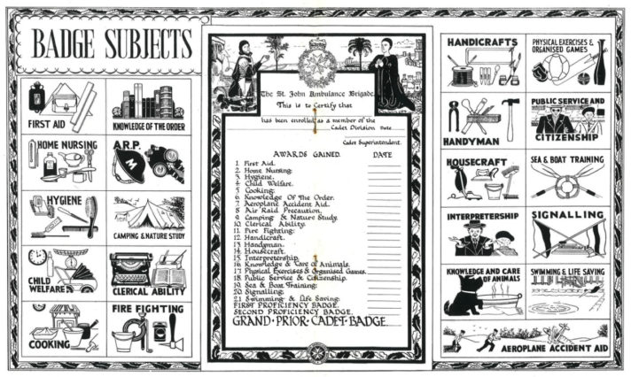 A blank, black and white Grand Prior's Award certificate. In the centre iis a list of 21 subjects with a space next to each subject listed to record the date achieved. Flanking the list of subjects are images associated with each subject for example ARP which shows a hand-drawn illustration of an ARP helmet and gas mask.